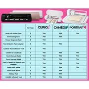 Silhouette Cameo 5, Cameo 4, Curio 2, Portrait 3 & 4 Autoblade
