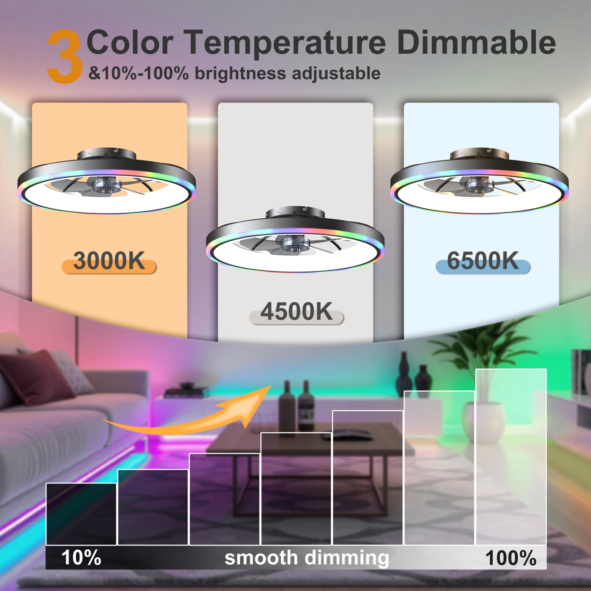Leumius 23.6" Modern RGB Ceiling Fan with Lights, Flush Mount Low Profile Fan with Remote & APP, 6-Speed Reversible Silent DC Motor, Dimmable 3000-6500K LED for Bedroom Living Room Black