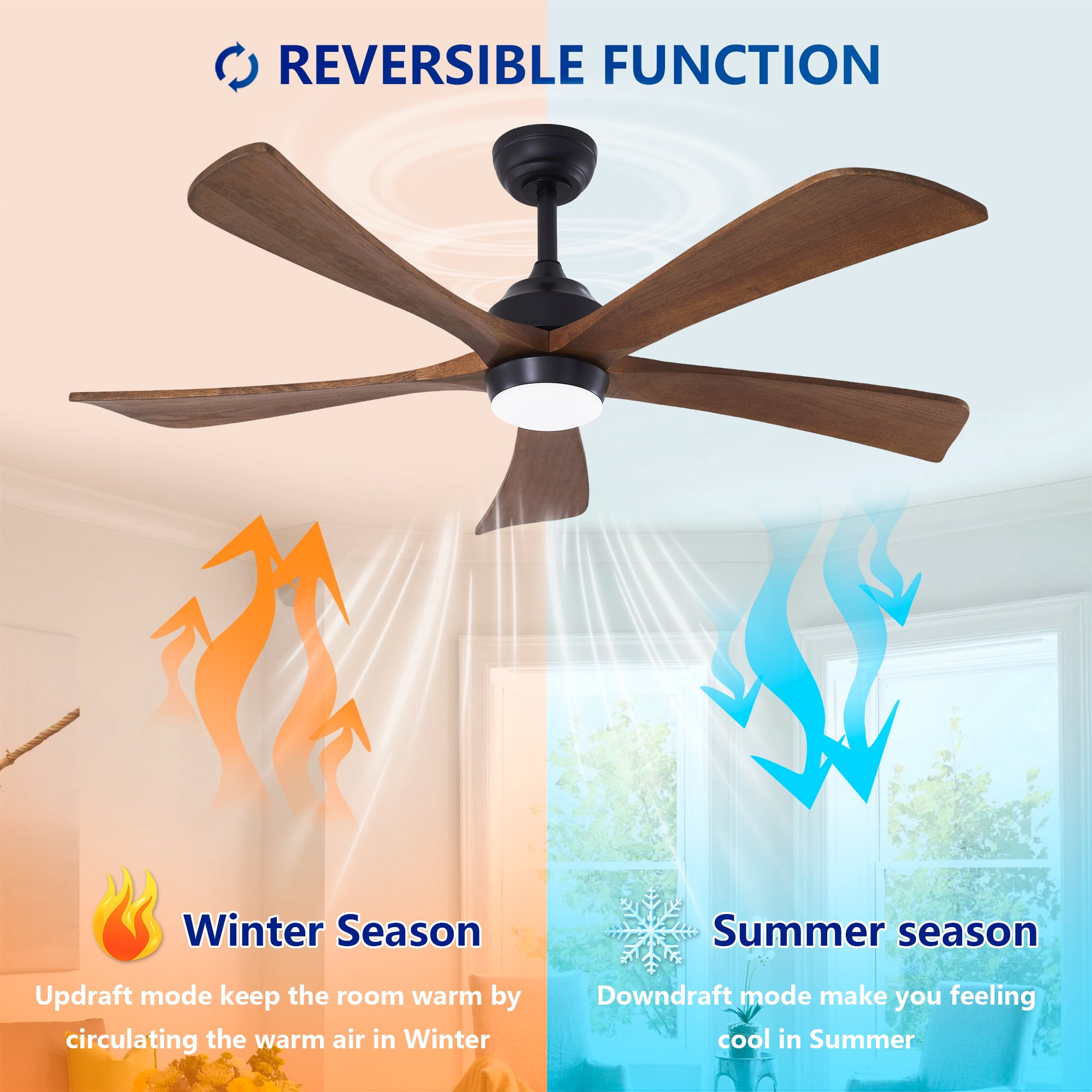 Leumius 52" Solid Wood Blades Ceiling Fan with Light and Remote Control,Quiet DC Motor 5 Blade Ceiling Fans 6 Speed Levels,Reversible for Patio Living Room Bedroom Office Black