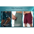 thumbnail image 4 of LONKITO Summer Mens Shorts Elastic Waist Lightweight Running Shorts with Zipper Pockets for Casual Athletic Beach, Size S, 4 of 7