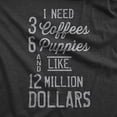thumbnail image 2 of 3 Coffees 6 Puppies 12 Mil Relaxed T-Shirt Tee - Women - Charcoal Dark Grey Heather - Small, 2 of 3