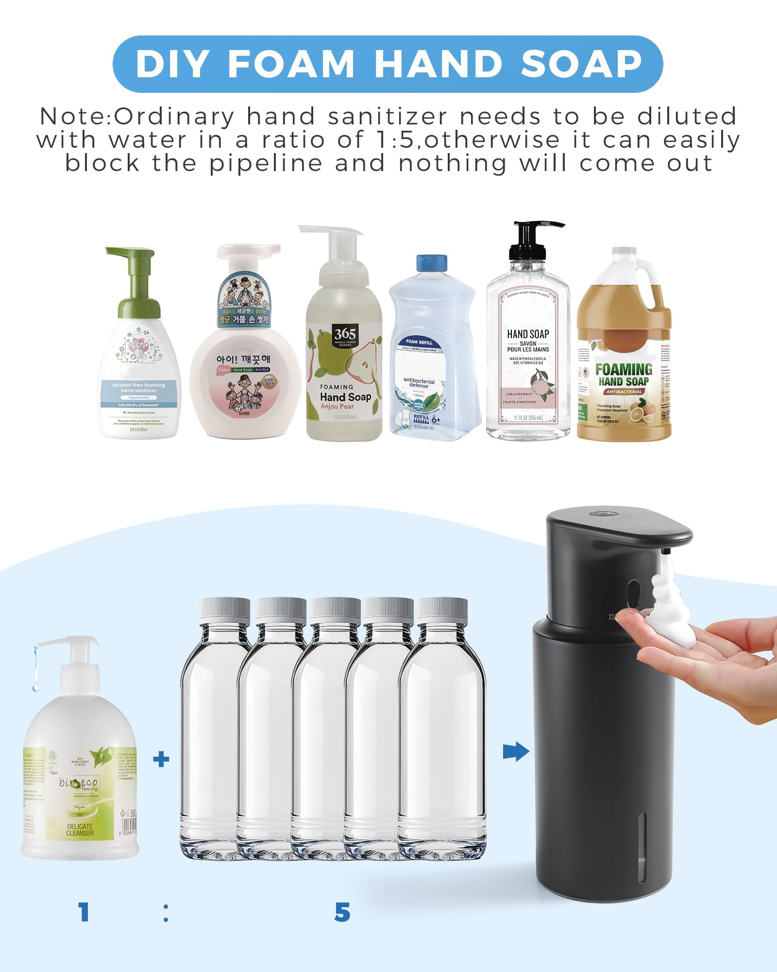 DODO MEKIA Automatic Liquid Soap Dispenser Touchless, 16.2oz/480ml Rechargeable, 3 Adjustable Liquid Levels, IPX5 Waterproof, for Kitchen Bathroom, Stainless Steel
