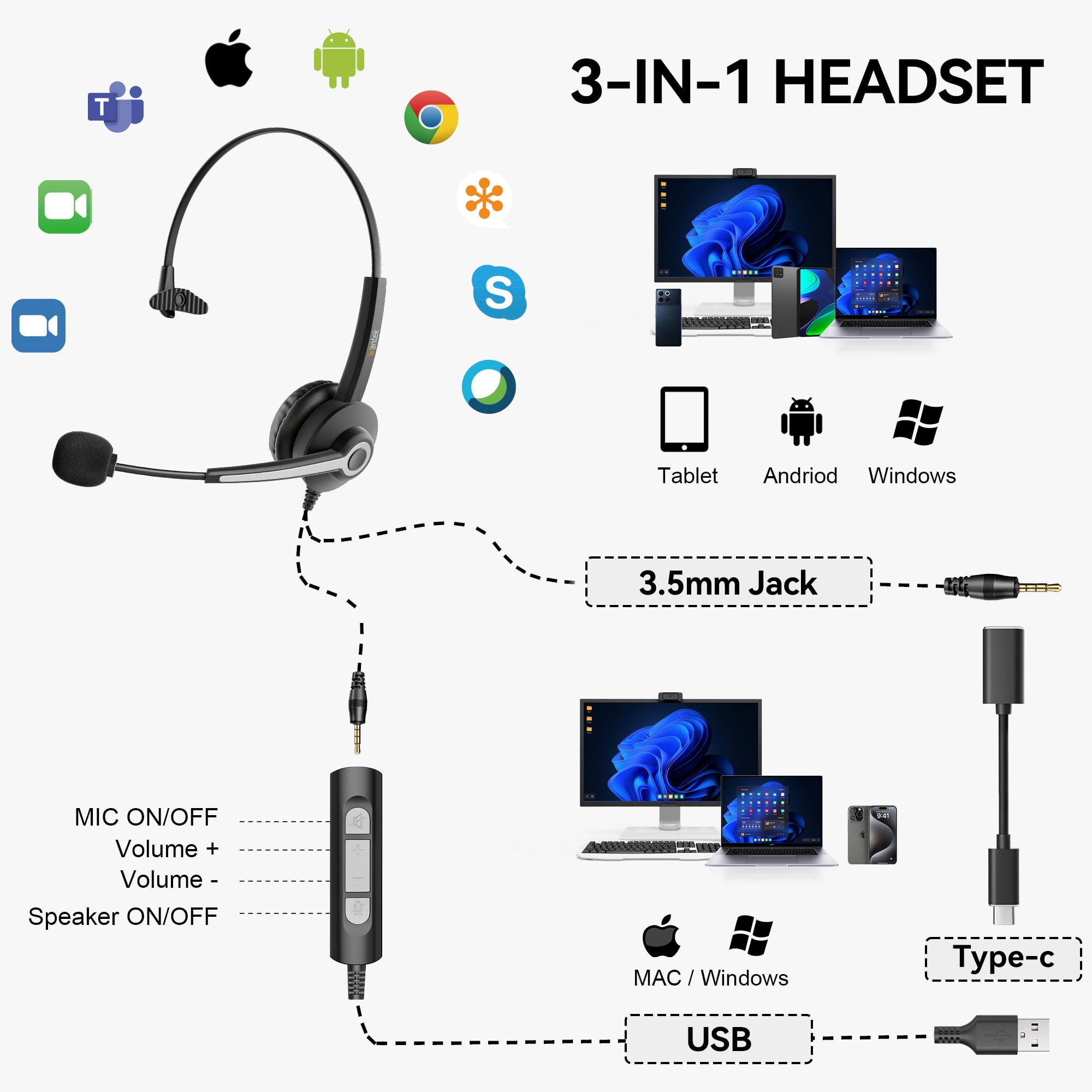 Wantek Over-Ear 3.5mm Wired Stereo Headset with Microphone Noise Cancelling