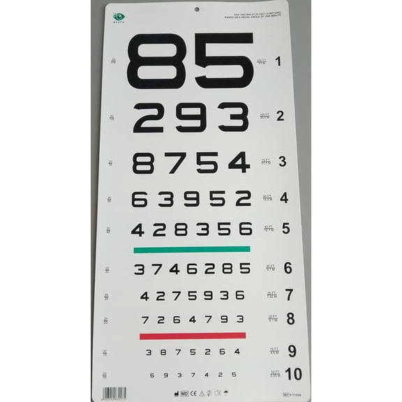 Snellen “Number" Eye Chart with Red & Green Lines 20 Ft Size 22 x 11 Inch's