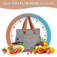 thumbnail image 4 of Bolsa de almuerzo HSHRICH, grande, para mujer, con aislamiento de trabajo, 14 L, rayas, 4 of 6