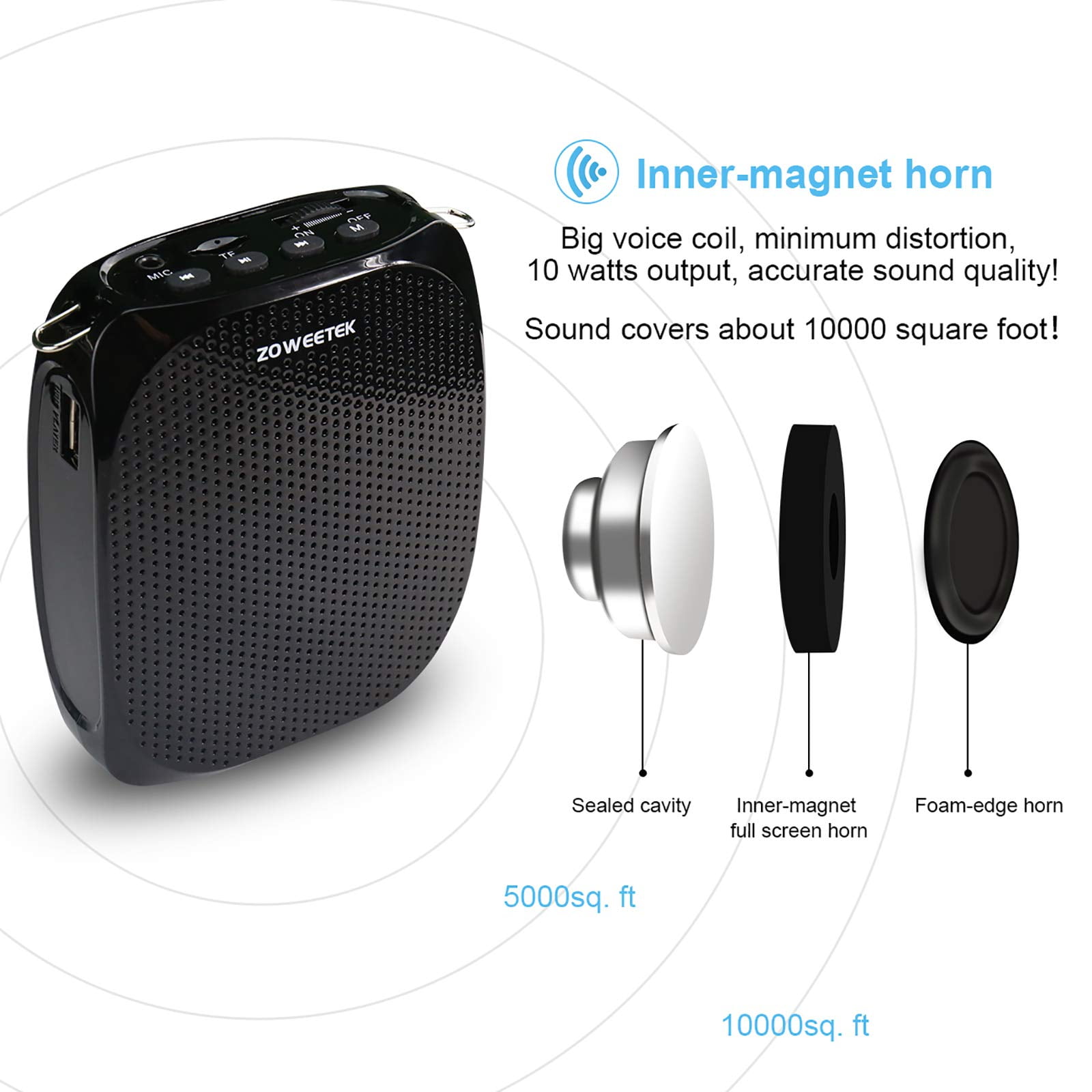 Zoweetek Mini Voice Amplifier for teachers with Wired Microphone Headset, Pa System Supports TF/USB for Teachers, Singing, Yoga, Training,Tour Guide
