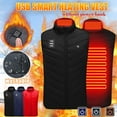 thumbnail image 1 of Sentmoon Coats Winter Coats for Men Gift Baskets for Women Heated Coat for Men and Women Heating Heated Jacket Winter Heating Coat Fall and Winter for Travel and Packable Convenience, 1 of 8