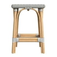 thumbnail image 4 of Butler Specialty Company Riviera Square 24"H  Rattan Counter Stool - Gray/White, 4 of 7