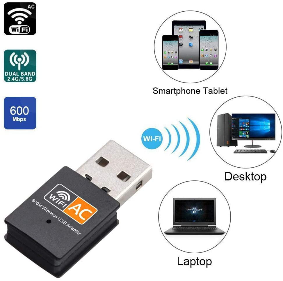 600Mbps Dual Band 2.4GHz 5GHz WiFi Adapter Wireless 802.11ac/a/b/g/n Mini Dongle 