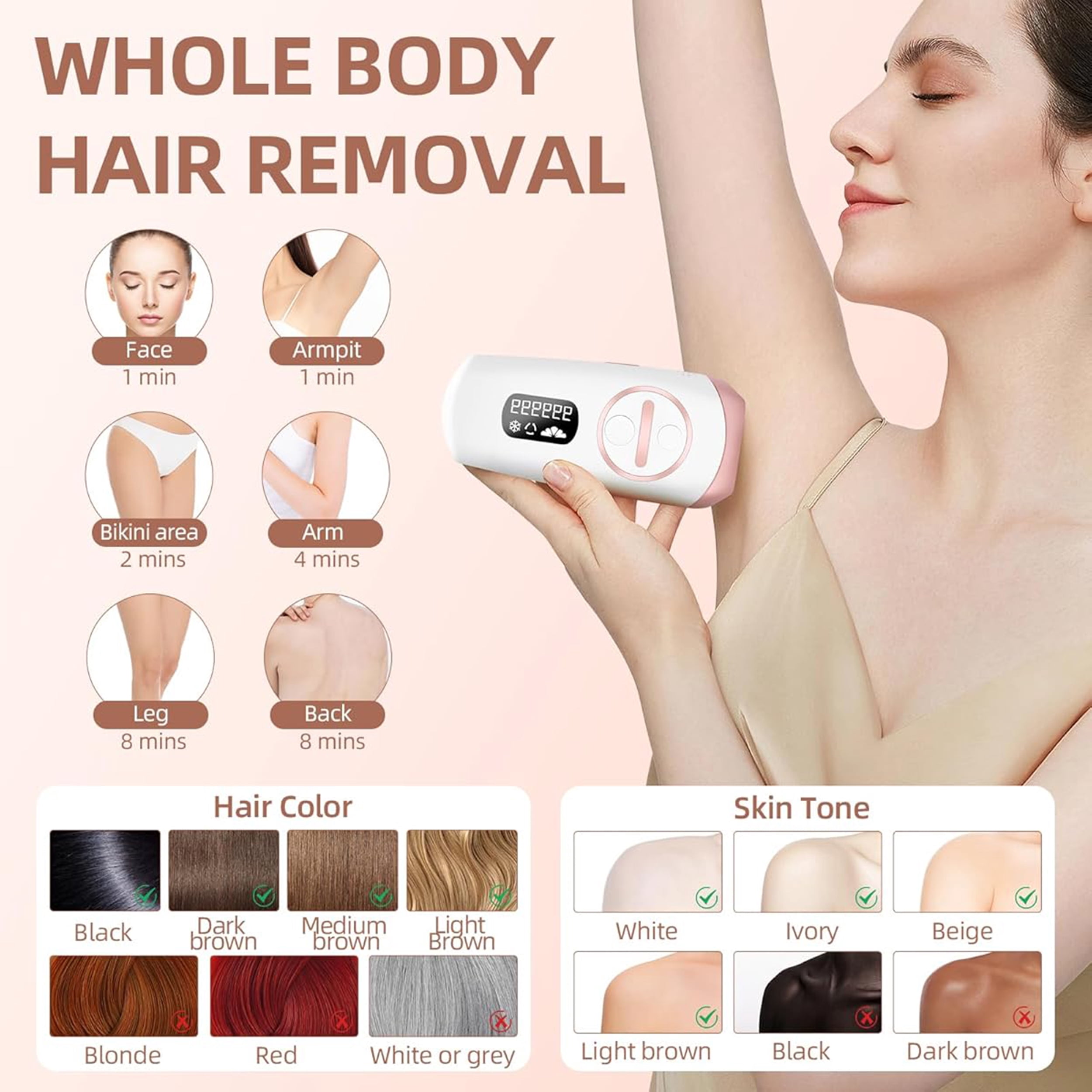 999,999 Flashs Laser Hair Remover for Women & Men