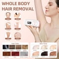 thumbnail image 3 of 999,999 Flashs Laser Hair Remover for Women & Men, 3 of 4