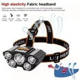 thumbnail image 2 of BYXAS Rechargeable Headlamp, 5 LED High Lumen Super Bright Headlights with Red Light, USB Waterproof Head Flashlight, 5 Mode Head Lamp for Outdoor Running Fishing Working Camping Gear, 2 of 8