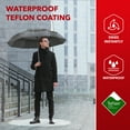 thumbnail image 3 of Repel Travel Umbrella Compact Rain & UV Protection, Windproof up to 85 MPH, 3 of 9