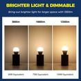 thumbnail image 2 of Bombillas inteligentes para iluminación interior, 11 W, 1350 LM, 100 W, WiFi, 4 unidades, 2 of 9