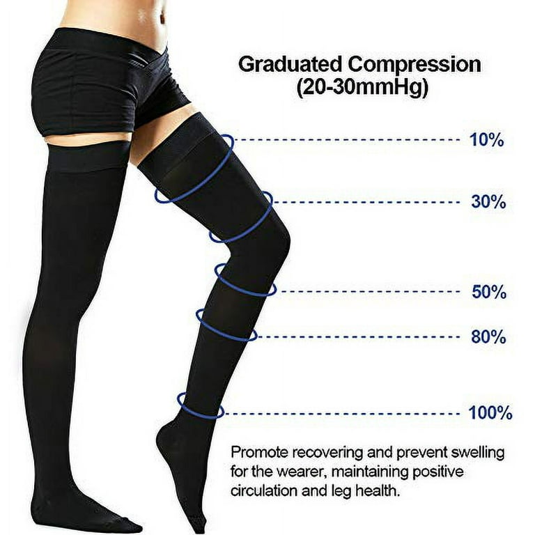  Beister Medical Compression Tights, 20-30 mmHg Thin