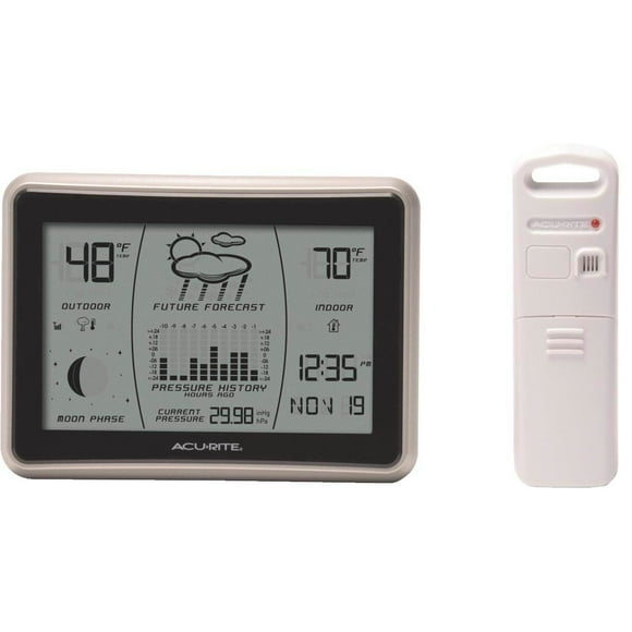 Acurite Weather Stations