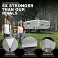 thumbnail image 3 of NEH Waterproof Superior Folding Camping Travel Trailer Storage Cover Fits Length 18'-20' Foot Heavy Duty Fabric Pop-Up Tent Trailers Cover, 3 of 8