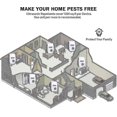 thumbnail image 5 of Repelente ultrasónico Cisea, paquete de 6 repelente ultrasónico para ratones y ratas, eficaz contra ratones, ratas, moscas, mosquitos, plagas, arañas y cucarachas, 5 of 5