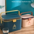 thumbnail image 4 of Boîte de Soins à Domicile Portable Grande Boîte de Premiers Secours Boîte de Rangement de Médicaments en Plastique Multi-Couches S Bleu, 4 of 5
