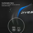 thumbnail image 4 of Traje de baño de buceo de una pieza TFixol para hombre con cremallera trasera rápida, 4 of 8