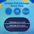 thumbnail image 3 of Blue Wave UV Resistant Pool Covers, Royal Blue, 17ft x 25ft, 3 of 7