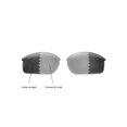 thumbnail image 6 of Walleva Transition/Photochromic Polarized Replacement Lenses for Oakley Bottle Rocktet Sunglasses, 6 of 6