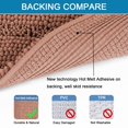 thumbnail image 4 of 2-Piece Bathroom Rug Set, 20" x 32" Plus 17" x 24", Extra Thick Chenille Striped Long Pile Bath Mats, Non-Slip Floor Mat For Bathroom, 4 of 6