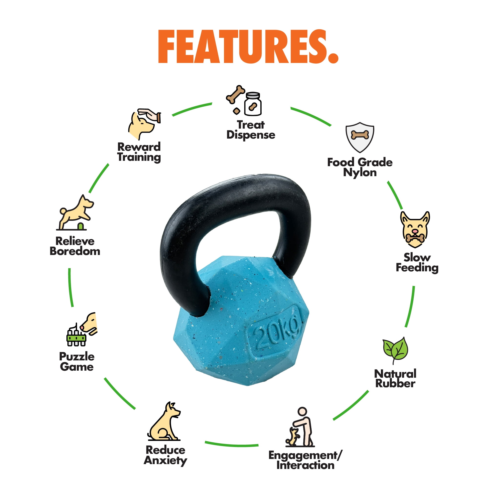 Max Fusion Nike Grind Kettle Bell Dog Toy, Interactive Treat Dispensing Toys, Fun Indoor Play, Non-Toxic Natural Rubber Durable for Chewer, Orange Kettle Bell