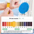 thumbnail image 3 of 2-in-1 Shoe Brush, Powerful 2-in-1 Multifunction Shoe Brush for Sneakers, 3 of 4