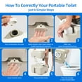 thumbnail image 5 of Dextrus Portable Toilet for Camping, 5.28 Gallon Porta RV Potty, RV Toilet for Adults, 5 of 7