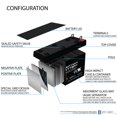 thumbnail image 3 of 12V 9AH Battery Replacement for Generac XP8000E Generator - 2 Pack, 3 of 6