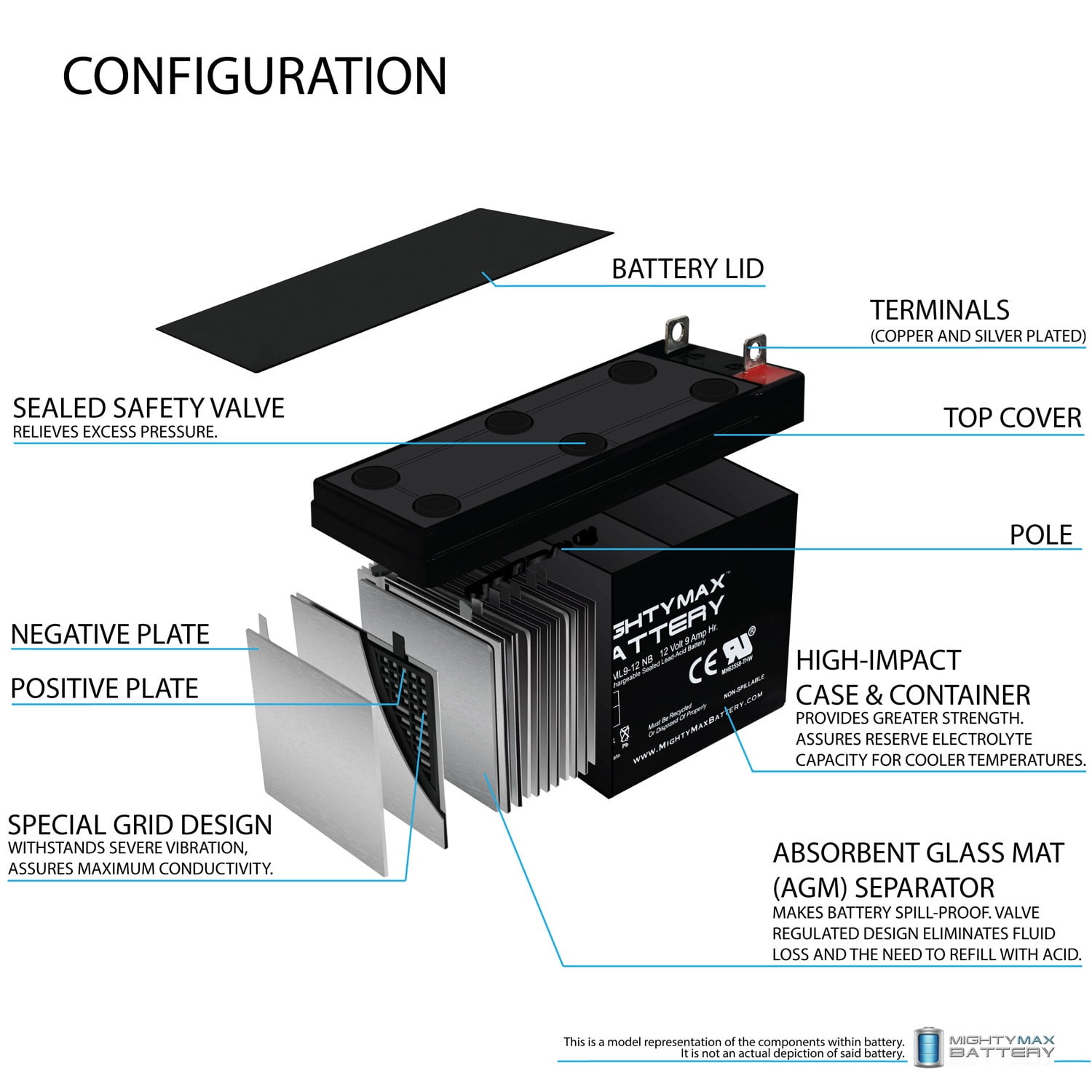 prostart power sports battery w acid pack