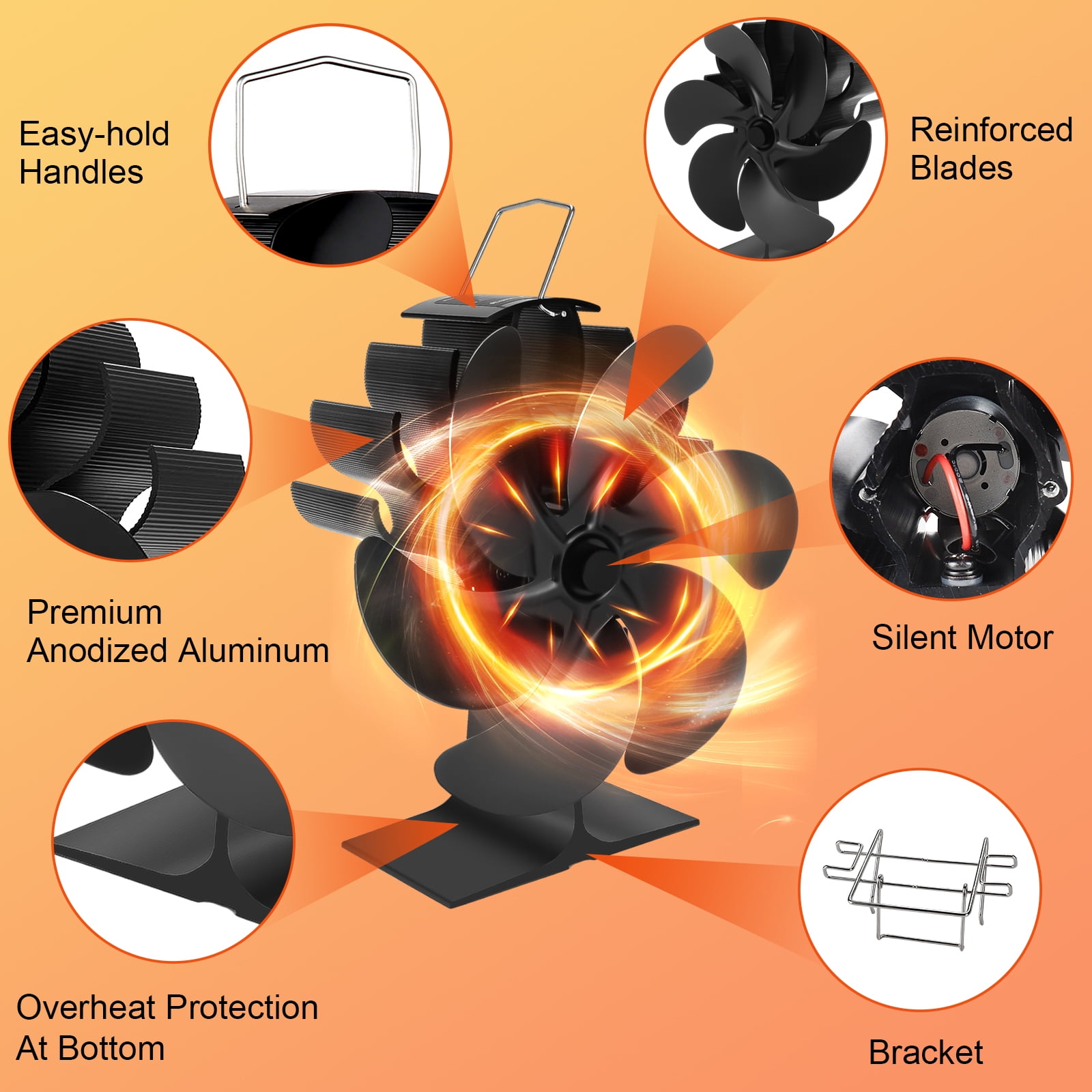 PEDOOD Wood Stove Fan with Protective Cover Dual Motor Heat Powered Fans 8  Blades Slient Fireplace Fan with Magnetic Thermometer，Eco Stove Fans Air