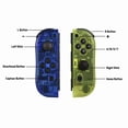 thumbnail image 3 of Colorfish JC-LH Controller for Nintendo Switch, Blue & Neon Yellow, 2 Count, 3 of 5