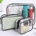thumbnail image 3 of TNOBHG Transparent Cosmetic Travel Bags 3 Pcs/set Transparent Cosmetic Bag Set Waterproof Portable Stylish Makeup Organizer Clear Makeup Bag Set, 3 of 8