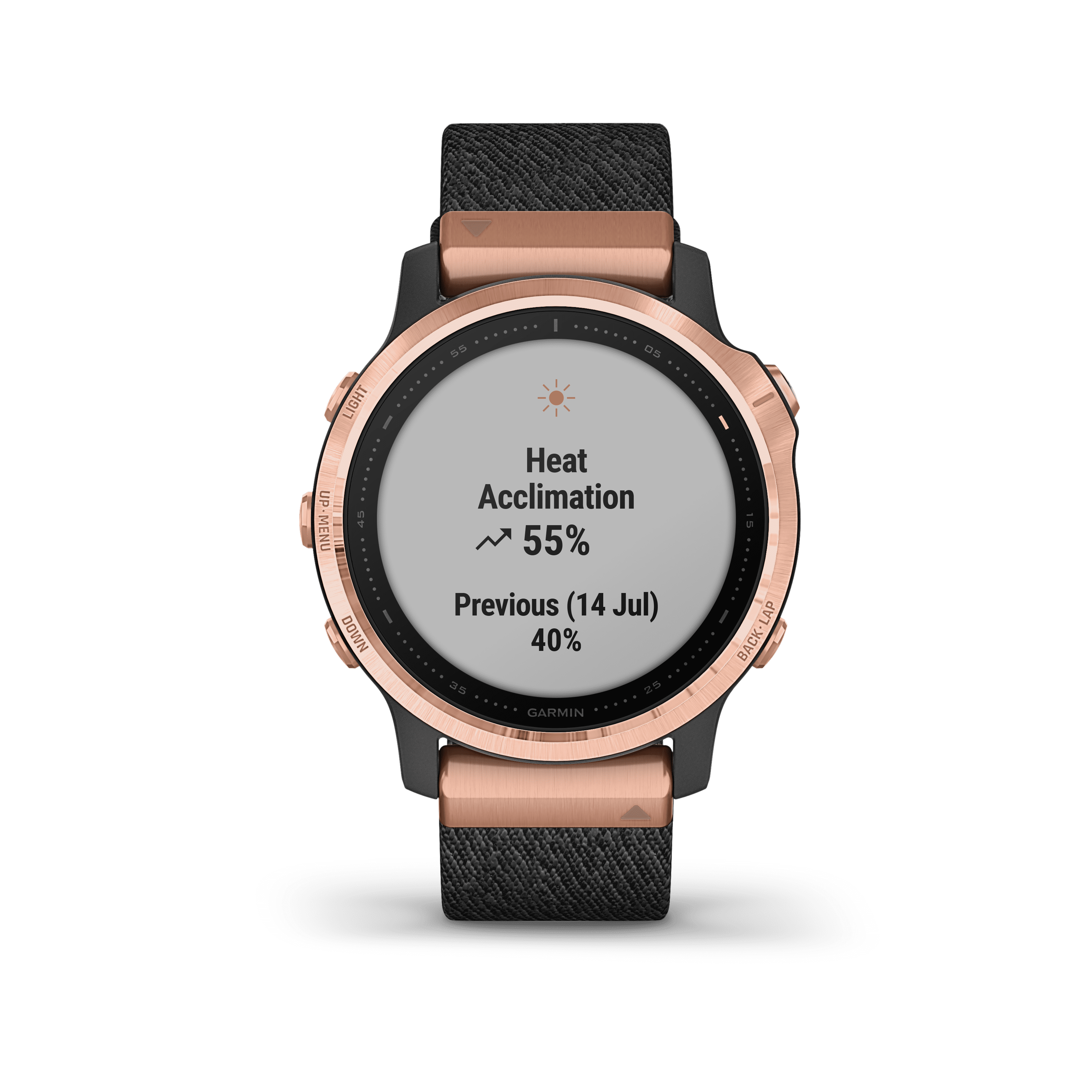 【美品】Garmin ガミン Fenix 6S Sapphire (1916) Amazon.com: Garmin Fenix 6 Sapphire, Premium Multisport GPS
