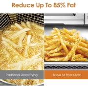 Nuwave Bravo XL Pro Smart Oven 30QT 1800-Watt Stainless Steel Convection Oven 12-in-1 Air Fryer Toaster Oven, 50-500F Multi-Layer Even Cooking Toaster Oven, Toast