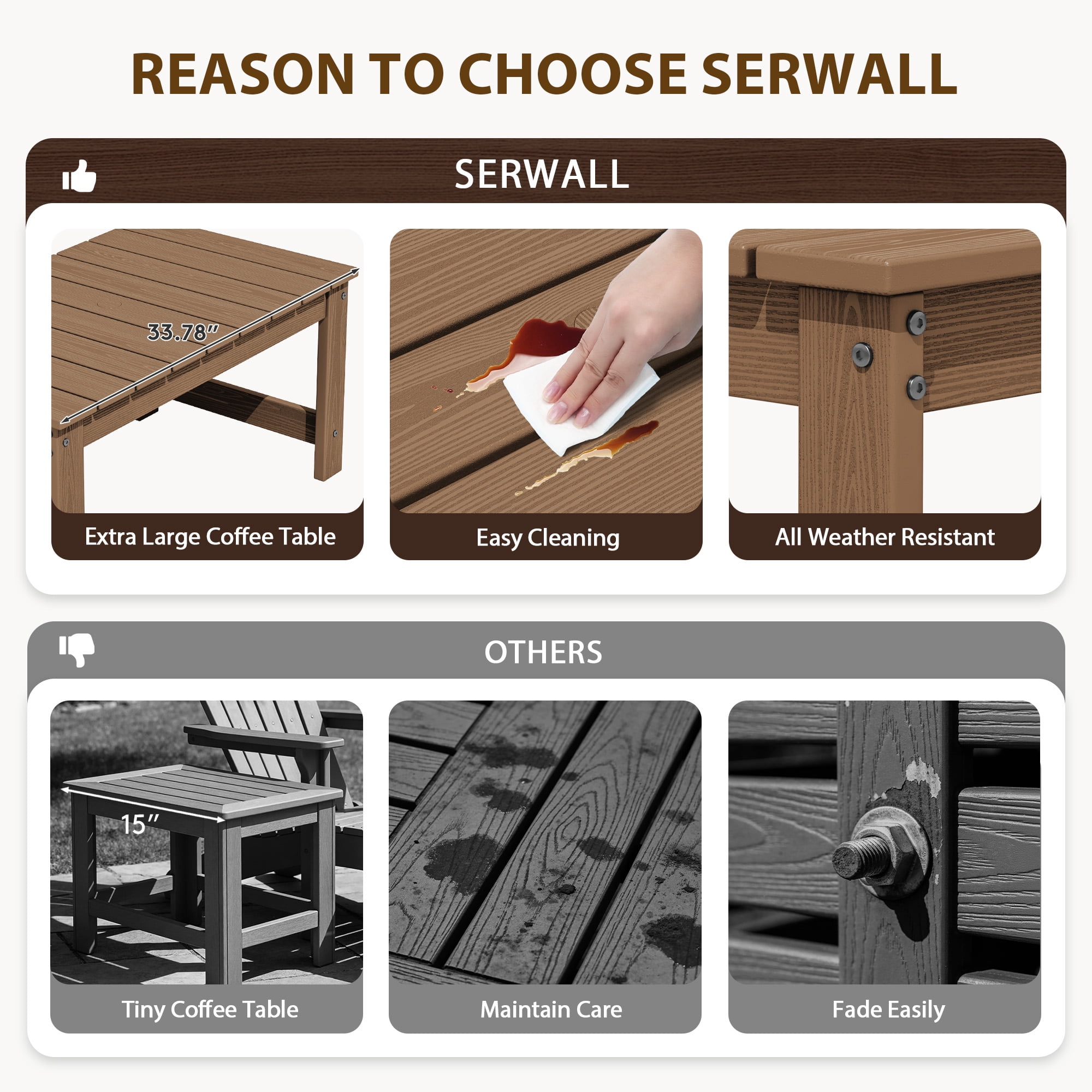 SERWALL Outdoor Rectangle Coffee Table with Umbrella Hole, 19.7" x 33.7" HDPE All Weather Patio Coffee Table, Brown