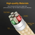 thumbnail image 2 of Asotony USB Type C Cable, Fast Charging Transfer Nylon Braided USB Type Charging Cable, 2PCS, 5.0ft, Gold, 2 of 6