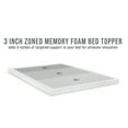 thumbnail image 4 of LifeSleep 3-Inch Zoned Comfort Memory Foam Mattress Topper, 4 of 7