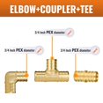 thumbnail image 2 of PEX Fittings SUNGATOR, paquete de 36 unidades, 3/4 pulgadas, sin plomo, 2 of 7