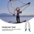 thumbnail image 3 of OFFIGAM Red Gill Net Verde Para Con Flotadores Y Material Polietileno, 3 of 8