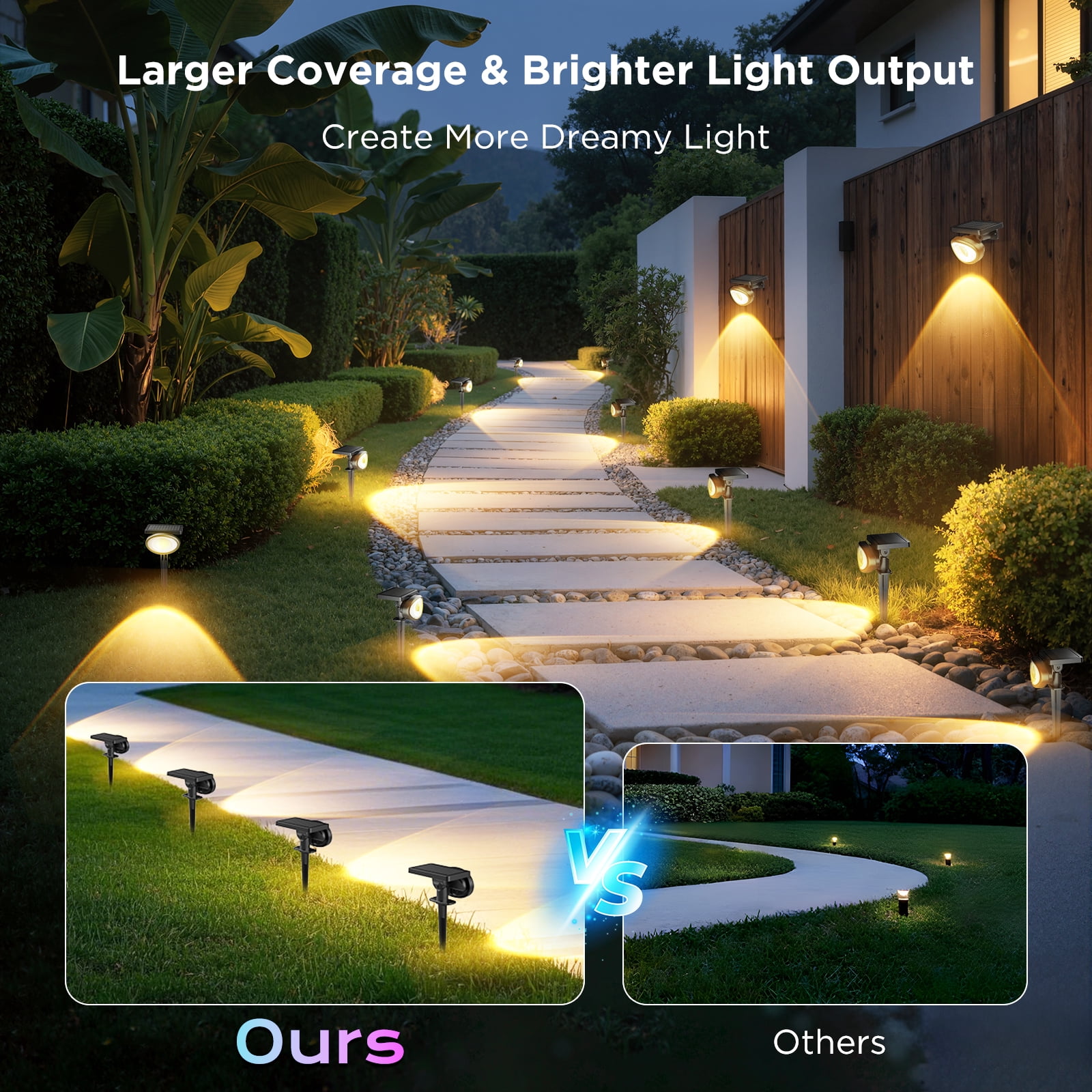 Solar Spot Lights Outdoor Waterproof, 2 Pack Solar Powered Landscape Spotlights with 3 Lighting Modes for Yard Garden (RGB Light)