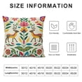 thumbnail image 5 of PHYHOO Throw Pillow Covers Home Decor Pillow Cases Decorative Cushion Couch Sofa Pillowcases Colorful Ethnic Birds Flowers, 5 of 5