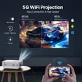thumbnail image 3 of Proyector Sunys 5G WiFi L36Ppro 12000 lúmenes 1080P Android, 3 of 7