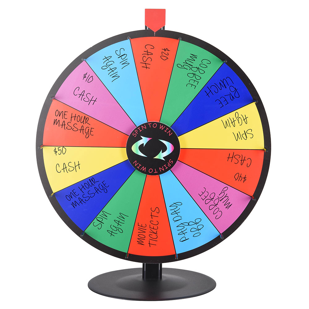 Sex spin the wheel