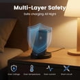 thumbnail image 6 of Wireless Charger for Samsung, 3 in 1 Charging Station, 15W Fast Charging Stand for Galaxy S26 Ultra S25 S24, Watch Charger for Watch 8 7 6 5 4, Charging Dock for Galaxy Buds 3 2 pro, Black, 6 of 10
