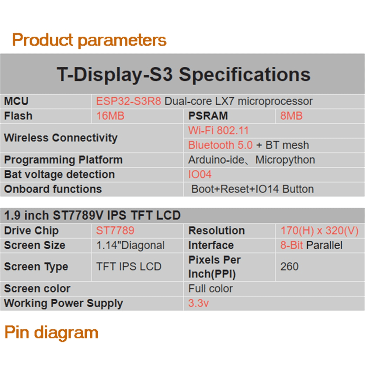 Qr /1d/2d/Code Scanner V3.0 Bar Code Scan Recognition Module Serial Communication Uart Interface Usb Keyboard Input
