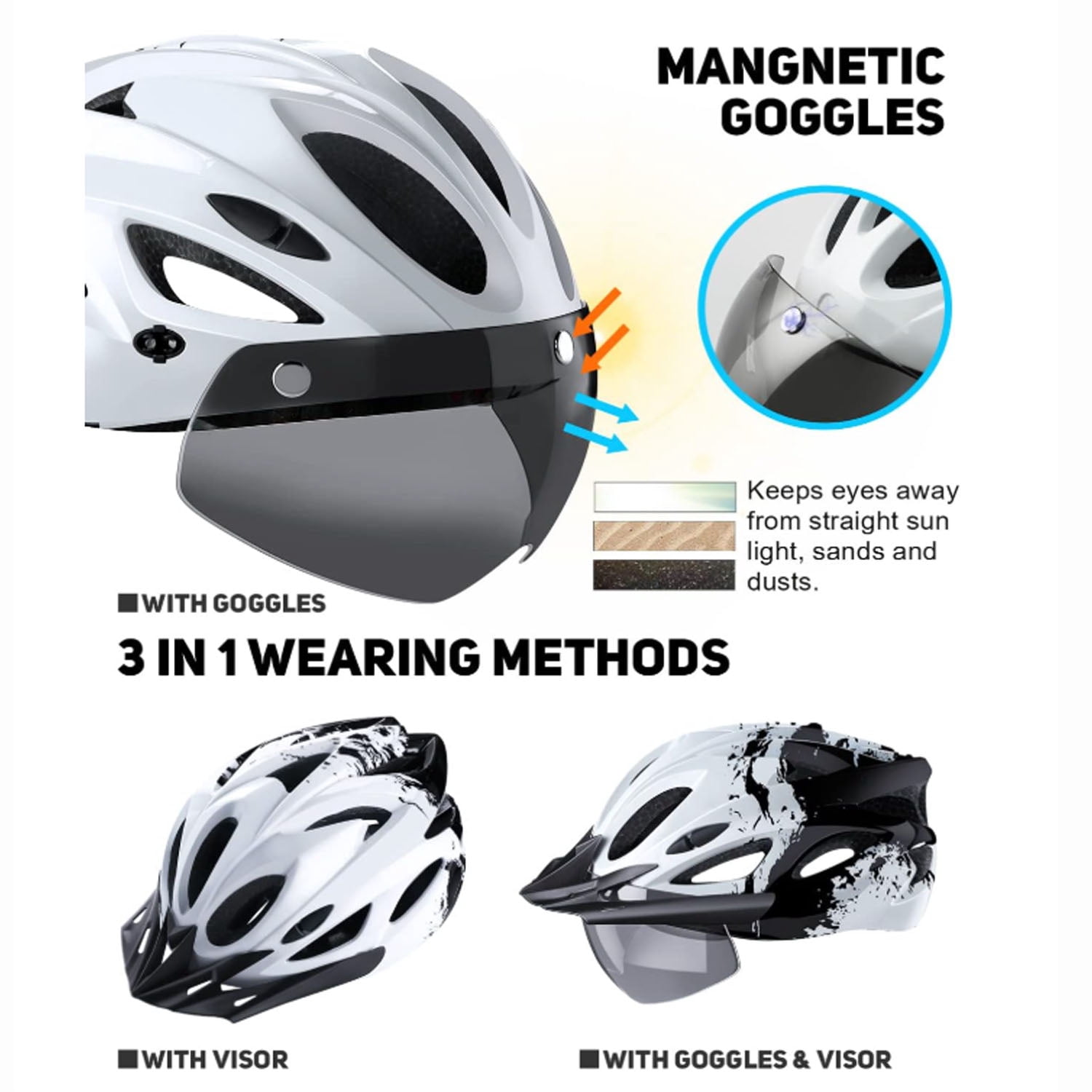 Mirov Adult bicycle helmet featuring a USB-rechargeable LED light, removable goggles, and a visor; unisex adult helmet for mountain and road bikes