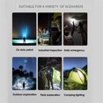 thumbnail image 3 of Linterna LED portátil superbrillante, luz de emergencia recargable por USB, resistente al agua, Mini linterna portátil para montar y acampar, 3 of 4